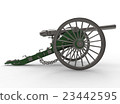 3d illustration of civil war cannon 23442595