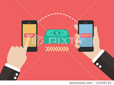 Transfer money by smart phone Transfer money by smart phone 23448716