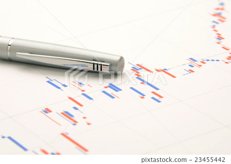Trend of stock price 23455442