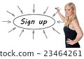 Sign up 23464261