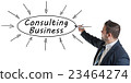 Consulting Business 23464274