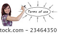 Terms of use 23464350