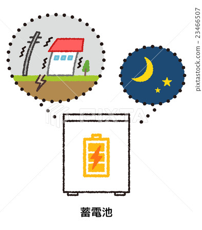 Rechargeable batteries that can be used in the event of a disaster (without panels) 23466507