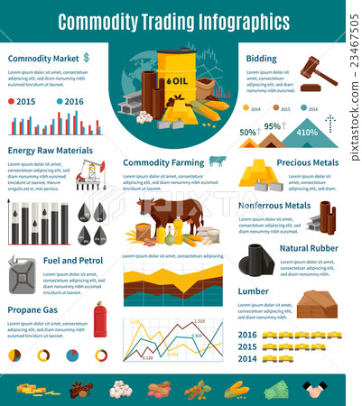 Commodity Trading Infographics Flat Layout 23467505