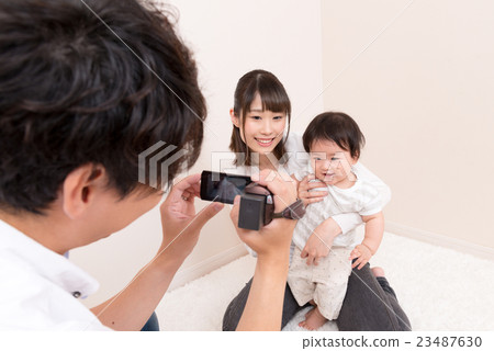 Children's videography Children's videography 23487630