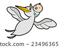 Illustrations Material Stork 23496365