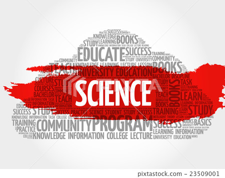 SCIENCE word cloud 23509001