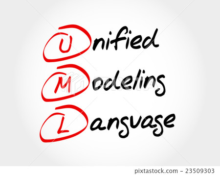 UML - Unified Modeling Language 23509303