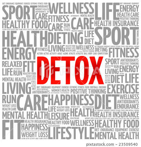 DETOX word cloud background DETOX word cloud background 23509540