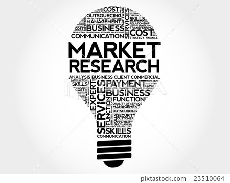 Market Research bulb word cloud 23510064