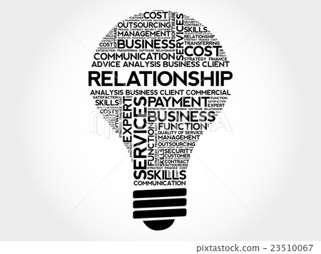 Relationship bulb word cloud Relationship bulb word cloud 23510067