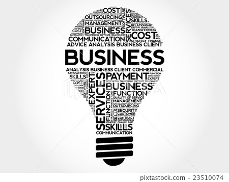 BUSINESS bulb word cloud BUSINESS bulb word cloud 23510074