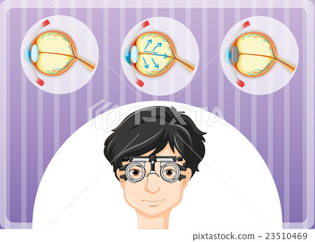 Man with eyeglasses and eyes problem 23510469