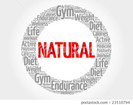 NATURAL word cloud, fitness NATURAL word cloud, fitness 23510794
