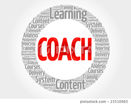 Coach circle word cloud 23510983