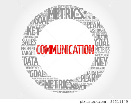 Communication circle word cloud 23511149