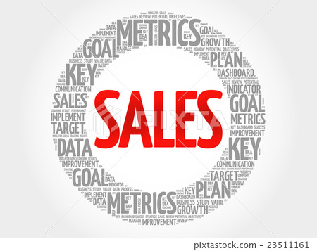 Sales circle word cloud Sales circle word cloud 23511161