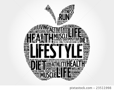 LIFESTYLE apple word cloud 23511998