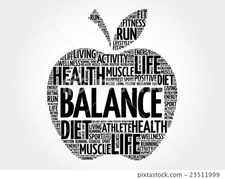 BALANCE apple word cloud BALANCE apple word cloud 23511999