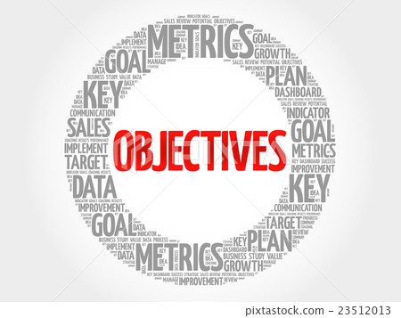Objectives circle word cloud 23512013