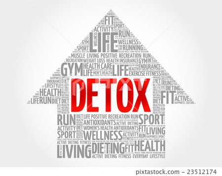 DETOX arrow word cloud DETOX arrow word cloud 23512174