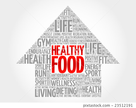 Healthy Food arrow word cloud Healthy Food arrow word cloud 23512191