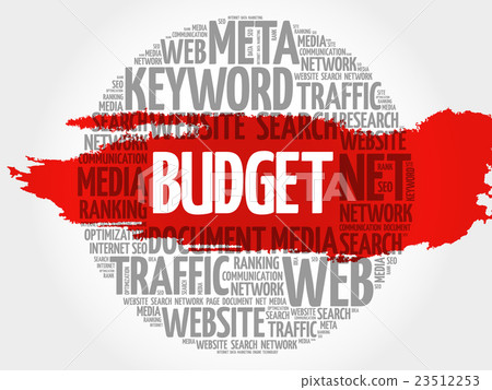 BUDGET word cloud 23512253