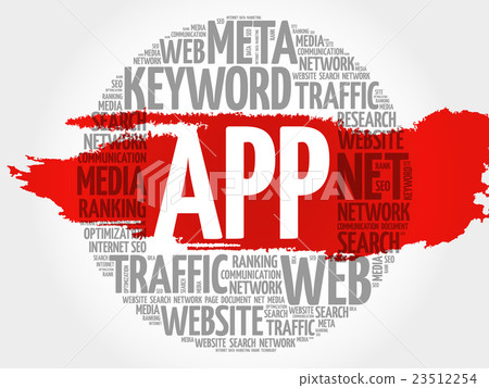 APP word cloud APP word cloud 23512254