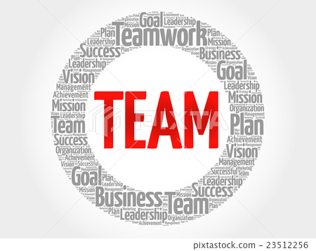 TEAM circle word cloud 23512256