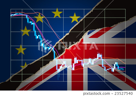 英國離境 - 股價暴跌 英國離境 - 股價暴跌 23527540