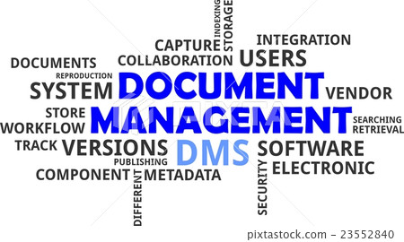 word cloud - document management word cloud - document management 23552840