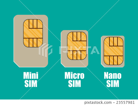 Modern sim card sizes, mini, micro, nano Modern sim card sizes, mini, micro, nano 23557981