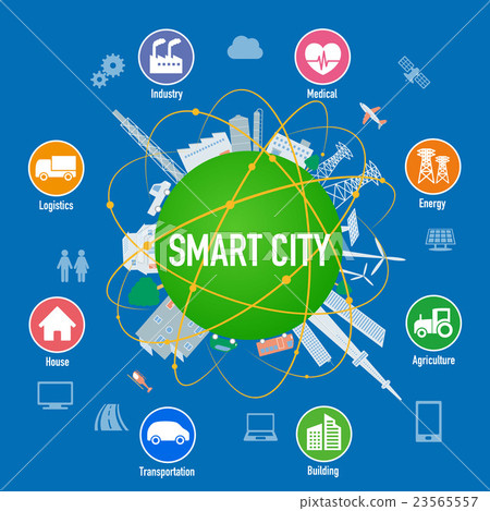 Smart City Image Illustration Smart City Image Illustration 23565557
