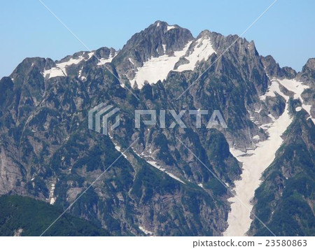 Tsurugidake Tsurugidake 23580863