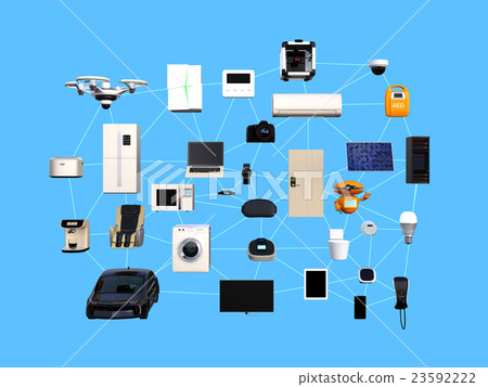 Concept image of the Internet's thing Concept image of the Internet's thing 23592222