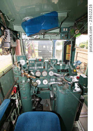 EF63電力機車操作員駕駛室 23612216