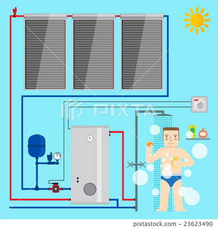 Solar Water Heater system and man in the bathroom 23623490