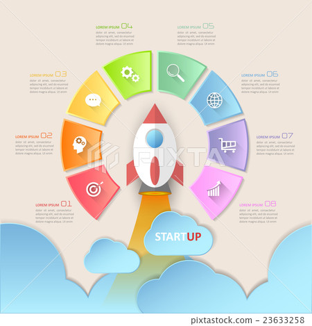 Startup circle infographics with rocket launch - Stock Illustration ...
