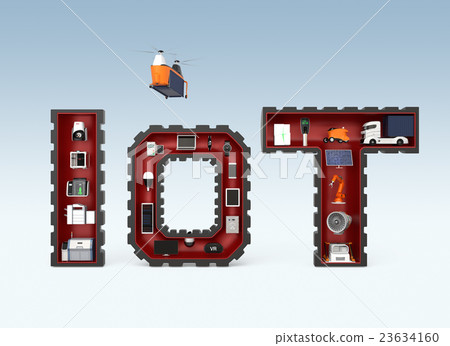 互聯網的概念在工業領域的事物。 23634160