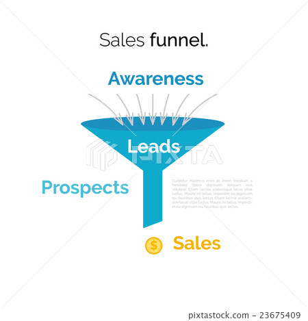 Business infographics with stages of a Sales Business infographics with stages of a Sales 23675409
