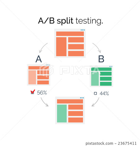 AB comparison. Split testing. AB comparison. Split testing. 23675411