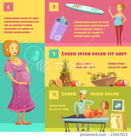 Pregnancy Stages Infographic Retro Style Poster 23687622