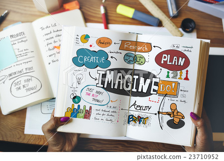 Imagine Imagination Vision Creative Dream Ideas Concept Imagine Imagination Vision Creative Dream Ideas Concept 23710952
