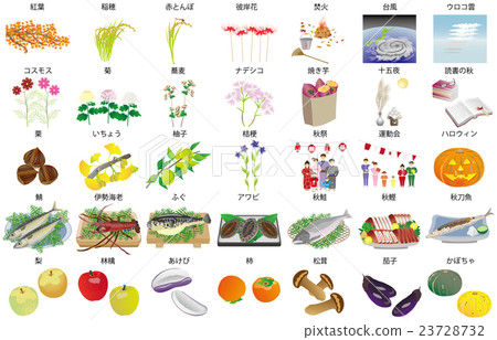 Name of Autumn Festival 23728732