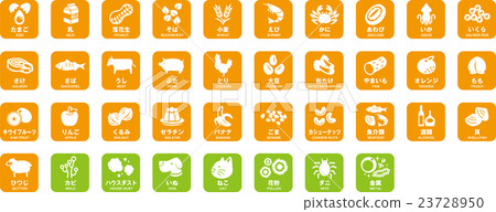 過敏的標記 23728950
