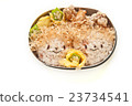 decorated lunchbox, japanese box lunch, pretty 23734541