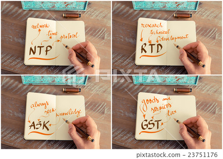 Photo collage of business acronyms  23751176