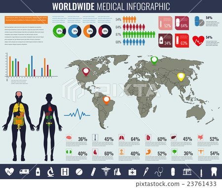 Medical Infographic set with charts Medical Infographic set with charts 23761433