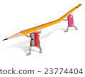 Help concept - sharpener eraser pencil isolated 23774404