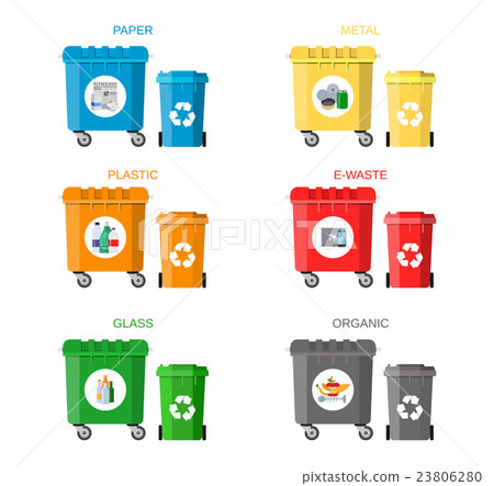 Waste management concept 23806280